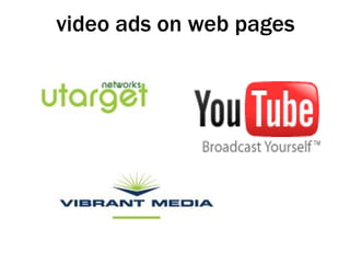 video ads on web pages 
