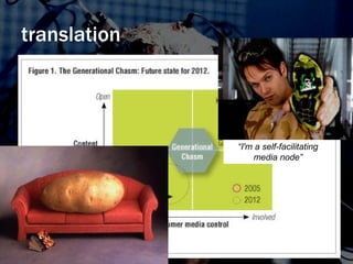 translation “ I'm a self-facilitating media node” 