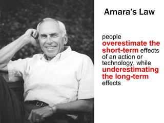 people  overestimate   the short-term  effects of an action or technology, while  underestimating the long-term  effects  Amara’s Law 
