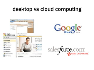 desktop vs cloud computing 
