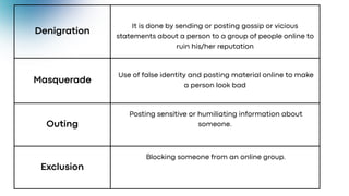 DIGITAL-SELF you want to see you guys too | PDF