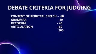 DEBATE CRITERIA FOR JUDGING
CONTENT OF REBUTTAL SPEECH – 60
GRAMMAR - 40
DECORUM - 40
ARTICULATION - 60
200
 