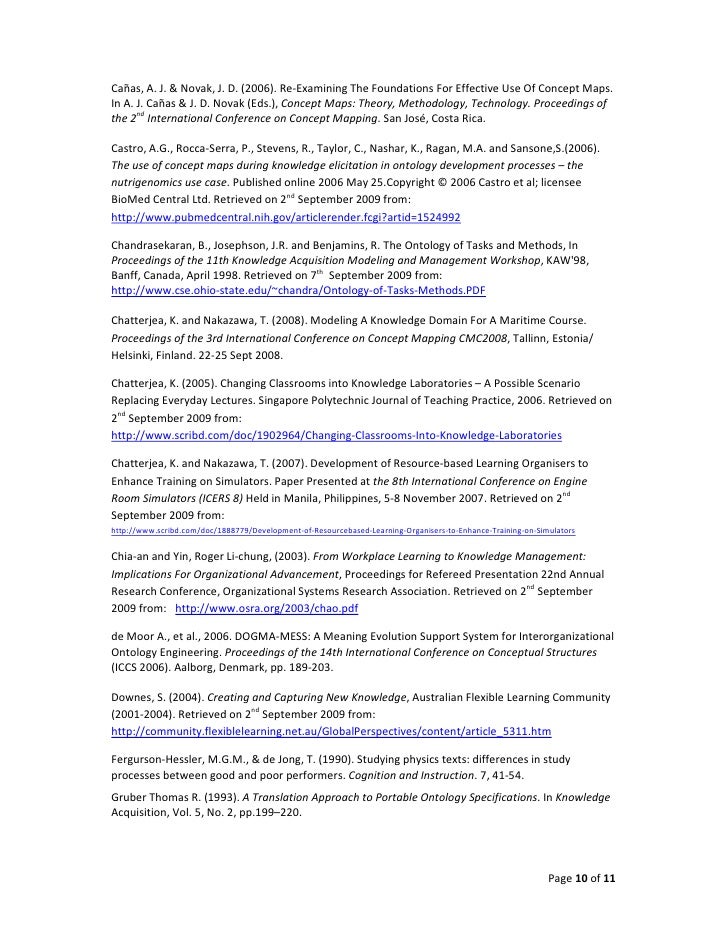 article review title citations