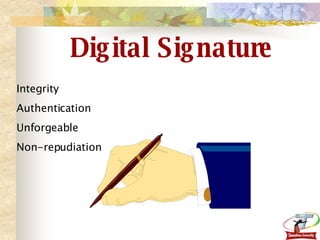 Digital Signature Integrity Authentication Unforgeable Non-repudiation 