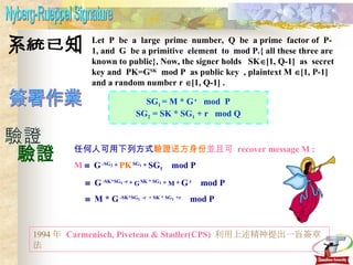 Nyberg-Rueppel Signature 系統已知 簽署作業 驗證 Let  P  be  a  large  prime  number,  Q  be  a prime  factor of  P-1, and  G  be a primitive  element  to  mod P.{ all these three are known to public}, Now, the signer holds  SK  [1, Q-1]  as  secret key and  PK=G SK   mod P  as public key  , plaintext M   [1, P-1]  and a random number r   [1, Q-1] . SG 1  = M * G  r   mod  P SG 2  = SK * SG 1  + r  mod Q 任何人可用下列方式 驗證送方身份 並且可  recover message M : M      G  -SG 2  *  PK   SG 1  *  SG 1   mod P    G  -SK*SG 1  -r  * G   SK * SG 1  * M *  G  r   mod P    M * G  -SK*SG 1  -r  + SK * SG 1  +r   mod P ? 1994 年  Carmenisch, Piveteau & Stadler(CPS)   利用上述精神提出一盲簽章法 