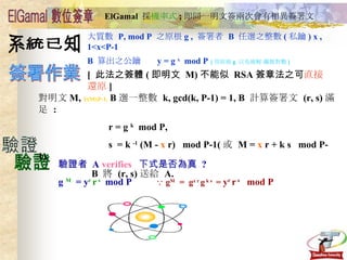 ElGamal 數位簽章 ElGamal  採 機率式 ; 即同一明文簽兩次會有相異簽署文 系統已知 簽署作業 驗證 大質數  P, mod P  之原根 g ,  簽署者  B  任選之整數 ( 私鑰 ) x , 1<x<P-1 B  算出之公鑰  y = g  x   mod P   { 用原根 g  以免被解 離散對數 } [  此法之簽體 ( 即明文  M) 不能似  RSA 簽章法之可 直接還原 ] 對明文 M,  1  M  P-1,  B 選一整數  k, gcd(k, P-1) = 1, B  計算簽署文  (r, s) 滿足  : r = g  k   mod P,  s  = k  -1  (M -  x  r)  mod P-1( 或  M =  x  r + k s  mod P-1). B  將  (r, s) 送給  A. 驗證者  A  verifies  下式是否為真  ? g  M   = y r   r  s   mod P     g M  =  g x r  g  k s  =   y r  r  s   mod P 
