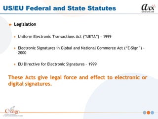 US/EU Federal and State Statutes

  Legislation


    Uniform Electronic Transactions Act (“UETA”) – 1999


    Electro...
