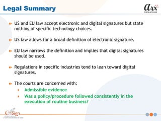 Legal Summary

  US and EU law accept electronic and digital signatures but state
    nothing of specific technology choi...