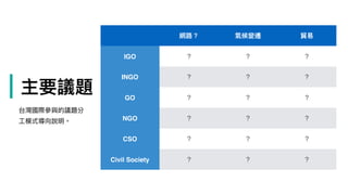 | 主要議題
網路路？ 氣候變遷 貿易易
IGO ? ? ?
INGO ? ? ?
GO ? ? ?
NGO ? ? ?
CSO ? ? ?
Civil Society ? ? ?
台灣國際參參與的議題分
⼯工模式導向說明。
 