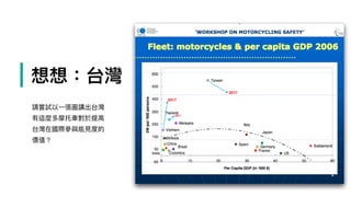 | 想想：台灣
請嘗試以⼀一張圖講出台灣
有這麼多摩托⾞車車對於提⾼高
台灣在國際參參與能⾒見見度的
價值？
 