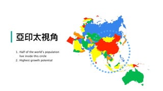 1. Half of the world’s population
live inside this circle
2. Highest growth potential
| 亞印太視⾓角
 