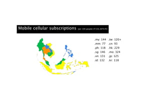 Mobile cellular subscriptions (per 100 people) (IT.CEL.SETS.P2)
.tw: 120+
.cn: 93
.hk: 229
.mo: 324
.jp: 125
.kr: 118
.my: 144
.mm: 77
.ph: 118
.sg: 146
.vn: 131
.id: 132
 