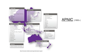 APNIC (1993~)
https://www.apnic.net/about-apnic/organization/apnics-region/
 