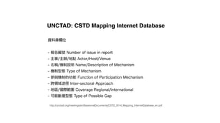 資料庫欄位
- 報告編號 Number of issue in report
- 主事/主辦/地點 Actor/Host/Venue
- 名稱/機制說明 Name/Description of Mechanism
- 機制型態 Type of Mechanism
- 參與機制的功能 Function of Participation Mechanism
- 跨領域途徑 Inter-sectoral Approach
- 地區/國際範圍 Coverage Regional/international
- 可能斷層型態 Type of Possible Gap
UNCTAD: CSTD Mapping Internet Database
http://unctad.org/meetings/en/SessionalDocuments/CSTD_2014_Mapping_InternetDatabase_en.pdf
 