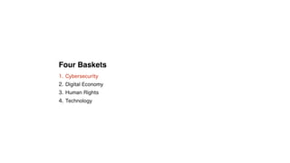 Four Baskets
1. Cybersecurity
2. Digital Economy
3. Human Rights
4. Technology
 