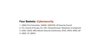 Four Baskets: Cybersecurity
1. UNGA First Committee, UNGGE, GGECCW, UN Security Council
2. ITU, Council of Europe, EU, AfU, Interpol/Europol, Wassenaar Arrangement
3. GCSC, GCCS, MSC (Munich Security Conference), GFCE, NATO, WSIS, IGF
4. OSCE, G7, BRICS
 