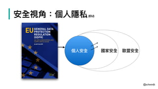 歐盟安全國家安全個⼈人安全
| 安全視⾓角：個⼈人隱私(EU)
@scheeinfo
 