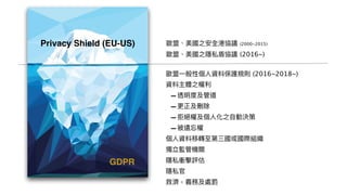 GDPR
Privacy Shield (EU-US)
資料主體之權利利
-透明度及管道
-更更正及刪除
-拒絕權及個⼈人化之⾃自動決策
-被遺忘權
個⼈人資料移轉⾄至第三國或國際組織
獨立監管機關
隱私衝擊評估
隱私官
救濟，義務及處罰
歐盟、美國之隱私盾協議 (2016~)
歐盟、美國之安全港協議 (2000~2015)
歐盟⼀一般性個⼈人資料保護規則 (2016~2018~)
 