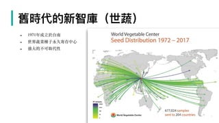 | 舊時代的新智庫（世蔬）
- 1971年成⽴於台南
- 世界蔬菜種⼦永久寄存中⼼
- 強⼤的不可取代性
 