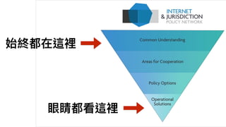 始終都在這裡
眼睛都看這裡
 