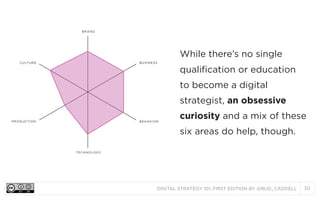 BR A N D

While there’s no single
B US I N E SS

CULTURE

qualification or education
to become a digital
strategist, an obsessive
PRO D UCTION

B EH AV I OR

curiosity and a mix of these
six areas do help, though.

TE CH NOLOGY

DIGITAL STRATEGY 101, FIRST EDITION BY @BUD_CADDELL

30

 