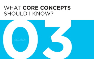 WHAT CORE CONCEPTS
SHOULD I KNOW?

SECTION

DIGITAL STRATEGY 101, FIRST EDITION BY @BUD_CADDELL

31

 