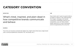 CATEGORY CONVENTION
DEFINITION

USE

What’s tired, inspired, and plain dead in
how competitive brands communicate
and behave

Most clients don’t want to spend millions
of dollars to blend in. By understanding
the images, messages, and overall
conventions repeatedly used by your
competitors, you can help a brand
better stand out in a sea of sameness
and be recognized by the consumer.

EXAMPLE

Tune into car insurance commercials lately? You might notice that every single brand
uses a comical spokesman (Cavemen, Flo, The Gecko, etc.).

DIGITAL STRATEGY 101, FIRST EDITION BY @BUD_CADDELL

37

 