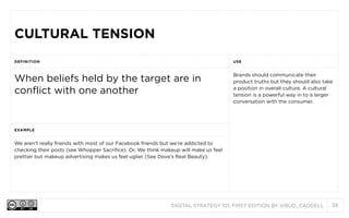 CULTURAL TENSION
DEFINITION

USE

When beliefs held by the target are in
conflict with one another

Brands should communicate their
product truths but they should also take
a position in overall culture. A cultural
tension is a powerful way in to a larger
conversation with the consumer.

EXAMPLE

We aren’t really friends with most of our Facebook friends but we’re addicted to
checking their posts (see Whopper Sacrifice). Or. We think makeup will make us feel
prettier but makeup advertising makes us feel uglier (See Dove’s Real Beauty).

DIGITAL STRATEGY 101, FIRST EDITION BY @BUD_CADDELL

38

 
