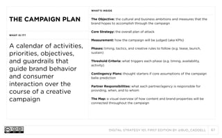 WHAT’S INSIDE

THE CAMPAIGN PLAN

The Objective: the cultural and business ambitions and measures that the
brand hopes to accomplish through the campaign
Core Strategy: the overall plan of attack

WHAT IS IT?

Measurement: how the campaign will be judged (aka KPIs)

A calendar of activities,
priorities, objectives,
and guardrails that
guide brand behavior
and consumer
interaction over the
course of a creative
campaign

Phases: timing, tactics, and creative rules to follow (e.g. tease, launch,
sustain)
Threshold Criteria: what triggers each phase (e.g. timing, availability,
activity)
Contingency Plans: thought starters if core assumptions of the campaign
belie prediction
Partner Responsibilities: what each partner/agency is responsible for
providing, when, and to whom
The Map: a visual overview of how content and brand properties will be
connected throughout the campaign

DIGITAL STRATEGY 101, FIRST EDITION BY @BUD_CADDELL

67

 
