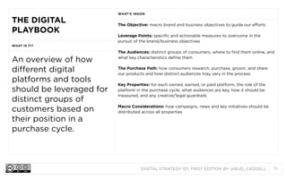 WHAT’S INSIDE

THE DIGITAL
PLAYBOOK

The Objective: macro brand and business objectives to guide our efforts
Leverage Points: specific and actionable measures to overcome in the
pursuit of the brand/business objectives

WHAT IS IT?

An overview of how
different digital
platforms and tools
should be leveraged for
distinct groups of
customers based on
their position in a
purchase cycle.

The Audiences: distinct groups of consumers, where to find them online, and
what key characteristics define them
The Purchase Path: how consumers research, purchase, groom, and share
our products and how distinct audiences may vary in the process
Key Properties: for each owned, earned, or paid platform, the role of the
platform in the purchase cycle, what audiences are key, how it should be
measured, and any creative/legal guardrails
Macro Considerations: how campaigns, news and key initiatives should be
distributed across all properties

DIGITAL STRATEGY 101, FIRST EDITION BY @BUD_CADDELL

71

 