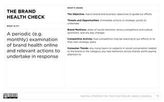 WHAT’S INSIDE

THE BRAND
HEALTH CHECK

The Objective: macro brand and business objectives to guide our efforts
Threats and Opportunities: immediate actions or strategic pivots to
undertake

WHAT IS IT?

A periodic (e.g.
monthly) examination
of brand health online
and relevant actions to
undertake in response

Brand Mentions: share of social mentions versus competitors and culture,
sentiment, and any key changes
Competitive Activity: how competition may be reacting to our efforts or to
their own strategic plans
Consumer Trends: any rising topics or subjects in social conversation related
to the brand or the category, any new behaviors across brands worth paying
attention to

DIGITAL STRATEGY 101, FIRST EDITION BY @BUD_CADDELL

73

 