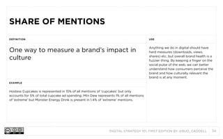 DIGITAL STRATEGY 101, FIRST EDITION BY @BUD_CADDELL 34
SHARE OF MENTIONSSHARE OF MENTIONS
DEFINITION USE
One way to measure a brand’s impact in
culture
Anything we do in digital should have
hard measures (downloads, views,
shares) etc. but overall brand health is a
fuzzier thing. By keeping a finger on the
social pulse of the web, we can better
understand how consumers perceive the
brand and how culturally relevant the
brand is at any moment.
EXAMPLE
Anything we do in digital should have
hard measures (downloads, views,
shares) etc. but overall brand health is a
fuzzier thing. By keeping a finger on the
social pulse of the web, we can better
understand how consumers perceive the
brand and how culturally relevant the
brand is at any moment.
Hostess Cupcakes is represented in 15% of all mentions of ‘cupcakes’ but only
accounts for 5% of total cupcake ad spending. Mtn Dew represents 1% of all mentions
of ‘extreme’ but Monster Energy Drink is present in 1.4% of ‘extreme’ mentions.
Anything we do in digital should have
hard measures (downloads, views,
shares) etc. but overall brand health is a
fuzzier thing. By keeping a finger on the
social pulse of the web, we can better
understand how consumers perceive the
brand and how culturally relevant the
brand is at any moment.
 