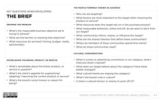 DIGITAL STRATEGY 101, FIRST EDITION BY @BUD_CADDELL 63
KEY QUESTIONS WHEN DEVELOPING
THE BRIEF
THE PEOPLE FORMERLY KNOWN AS AUDIENCE
KEY QUESTIONS WHEN DEVELOPING
THE BRIEF
• Who are we targeting?
• What factors are most important to this target when choosing the
product or service?
• What resources does this target rely on in the purchase process?
• What measurable behaviors, online and off, do we want to elicit from
our target?
• What communities inform, inspire, or influence this target?
• What are the shared interests that define these communities?
• Where do members of these communities spend time online?
• What do these communities need?
DEFINING THE PROBLEM
• Who are we targeting?
• What factors are most important to this target when choosing the
product or service?
• What resources does this target rely on in the purchase process?
• What measurable behaviors, online and off, do we want to elicit from
our target?
• What communities inform, inspire, or influence this target?
• What are the shared interests that define these communities?
• Where do members of these communities spend time online?
• What do these communities need?
• What’s the measurable business objective we’re
trying to achieve?
• What are the barriers to reaching that objective?
• What resources do we have? (timing, budget, media,
partnerships)
• Who are we targeting?
• What factors are most important to this target when choosing the
product or service?
• What resources does this target rely on in the purchase process?
• What measurable behaviors, online and off, do we want to elicit from
our target?
• What communities inform, inspire, or influence this target?
• What are the shared interests that define these communities?
• Where do members of these communities spend time online?
• What do these communities need?
• What’s the measurable business objective we’re
trying to achieve?
• What are the barriers to reaching that objective?
• What resources do we have? (timing, budget, media,
partnerships)
CULTURAL CONSIDERATIONS
• What’s the measurable business objective we’re
trying to achieve?
• What are the barriers to reaching that objective?
• What resources do we have? (timing, budget, media,
partnerships)
• When it comes to advertising conventions in our category, what’s
tired and what’s inspired?
• What does our target believe about the category? Have these
beliefs changed?
• What cultural trends are shaping the category?
• What's the brand's role in culture?
• Is there a cultural tension or enemy to push off of?
ESTABLISHING THE BRAND, PRODUCT, OR SERVICE • When it comes to advertising conventions in our category, what’s
tired and what’s inspired?
• What does our target believe about the category? Have these
beliefs changed?
• What cultural trends are shaping the category?
• What's the brand's role in culture?
• Is there a cultural tension or enemy to push off of?
• What’s remarkable about the brand, product, or
service in question?
• What’s the client’s appetite for augmenting/
adapting/ improving the current product or service?
• What’s the brand’s social mission or reason for
being?
• When it comes to advertising conventions in our category, what’s
tired and what’s inspired?
• What does our target believe about the category? Have these
beliefs changed?
• What cultural trends are shaping the category?
• What's the brand's role in culture?
• Is there a cultural tension or enemy to push off of?
 
