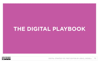 DIGITAL STRATEGY 101, FIRST EDITION BY @BUD_CADDELL 70
THE DIGITAL PLAYBOOK
 