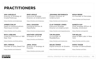 DIGITAL STRATEGY 101, FIRST EDITION BY @BUD_CADDELL 89
PRACTITIONERSPRACTITIONERSPRACTITIONERSPRACTITIONERS
ANA ANDJELIC
Director of Strategy at
CreateTheGroup
https://twitter.com/andjelicaaa
MIKE ARAUZ
Executive Strategy
Director at Undercurrent
https://twitter.com/mikearauz
JOHANNA BEYENBACH
Product Director at
Undercurrent
https://twitter.com/tokyohanna
NOAH BRIER
Co-Founder of Percolate
https://twitter.com/heyitsnoah
AMBER FINLAY
Head of Communications
Planning at Arnold
https://twitter.com/its_amber
PAUL ISAKSON
Founding Partner at
MakeMatter
https://twitter.com/paulisakson
CLAY PARKER JONES
Executive Strategy
Director at Undercurrent
https://twitter.com/clayparkerjones
GARETH KAY
Chief Strategy Officer at
Goodby, Silverstein
https://twitter.com/garethk
RICK LIEBLING
Creative Culturalist at Y&R
New York
https://twitter.com/RickLiebling
HEATHER LEFEVRE
Strategist at CP+B
https://twitter.com/hklefevre
TIM MALBON
Co-Founder of
MadeByMany
https://twitter.com/malbonster
TIM NOLAN
Head of BBH Labs in New
York
https://twitter.com/tim_nolan
NEIL PERKIN
Founder of Only Dead Fish
https://twitter.com/neilperkin
JINAL SHAH
Director of Strategy at
Possible
https://twitter.com/jinal_shah
HELGE TENNO
Digital Director at Dinamo
https://twitter.com/congbo
FARIS YAKOB
Founder of GeniusSteals
https://twitter.com/faris
 