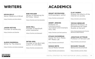 DIGITAL STRATEGY 101, FIRST EDITION BY @BUD_CADDELL 91
WRITERSWRITERS ACADEMICSACADEMICS
KEVIN KELLY
Senior Maverick at Wired
https://twitter.com/kevin2kelly
ROB WALKER
Writes on Marketing for
NYTimes, Yahoo!
https://twitter.com/notrobwalker
GRANT MCCRACKEN
Anthropologist, author
https://twitter.com/grant27
CLAY SHIRKY
Studies the effects of the
internet on society
https://twitter.com/cshirky
KEVIN KELLY
Senior Maverick at Wired
https://twitter.com/kevin2kelly
ROB WALKER
Writes on Marketing for
NYTimes, Yahoo!
https://twitter.com/notrobwalker
HENRY JENKINS
Professor of
Communication,
Journalism and Cinematic
Arts, USC
https://twitter.com/henryjenkins
YOCHAI BENKLER
Berkman Professor of
Entrepreneurial Legal
Studies at Harvard
http://www.amazon.com/Yochai-
Benkler/e/B001IO9PSA
JASON KOTTKE
Founder of Kottke.org
https://twitter.com/jkottke
DAVE PELL
Founder of NextDraft
email newsletter
https://twitter.com/davepell
HENRY JENKINS
Professor of
Communication,
Journalism and Cinematic
Arts, USC
https://twitter.com/henryjenkins
YOCHAI BENKLER
Berkman Professor of
Entrepreneurial Legal
Studies at Harvard
http://www.amazon.com/Yochai-
Benkler/e/B001IO9PSA
JASON KOTTKE
Founder of Kottke.org
https://twitter.com/jkottke
DAVE PELL
Founder of NextDraft
email newsletter
https://twitter.com/davepell
ETHAN ZUCKERMAN
Center for Civic Media,
MIT Media Lab
https://twitter.com/EthanZ
JONATHAN ZITTRAIN
Professor at Harvard Law
https://twitter.com/zittrain
ALEXIS MADRIGAL
Writer for The Atlantic
https://twitter.com/alexismadrigal
PETER SIMS
Founder of the BLK SHP,
author of Little Bets
https://twitter.com/petersims
ETHAN ZUCKERMAN
Center for Civic Media,
MIT Media Lab
https://twitter.com/EthanZ
JONATHAN ZITTRAIN
Professor at Harvard Law
https://twitter.com/zittrain
ALEXIS MADRIGAL
Writer for The Atlantic
https://twitter.com/alexismadrigal
PETER SIMS
Founder of the BLK SHP,
author of Little Bets
https://twitter.com/petersims
DANAH BOYD
Social Media Scholar
https://twitter.com/zephoria
RICHARD THALER
Behavioral Economist
https://twitter.com/R_Thaler
 