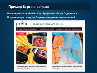 Пример 8: preta.com.ua
Платная реклама на facebook —> Трафик на сайт —> Подарок —>
Подписка на рассылку —> Отправка ежедне...