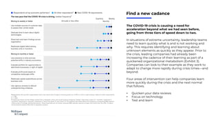 The COVID-19 crisis is causing a need for
acceleration beyond what we had seen before,
going from three tiers of speed down to two.
In situations of extreme uncertainty, leadership teams
need to learn quickly what is and is not working and
why. This requires identifying and learning about
unknown elements as quickly as they appear. Prior to
the crisis, leading companies had already been
increasing the cadence of their learning as part of a
quickened organizational metabolism (Exhibit 3).
Companies can look to their example as they work to
adapt to change more rapidly during crisis times—and
beyond.
Four areas of intervention can help companies learn
more quickly during the crisis and the next normal
that follows.
• Quicken your data reviews
• Focus on technology
• Test and learn
Find a new cadance
 