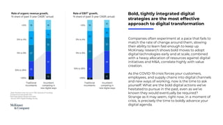 Companies often experiment at a pace that fails to
match the rate of change around them, slowing
their ability to learn fast enough to keep up
McKinsey research shows bold moves to adopt
digital technologies early and at scale, combined
with a heavy allocation of resources against digital
initiatives and M&A, correlate highly with value
creation.
As the COVID-19 crisis forces your customers,
employees, and supply chains into digital channels
and new ways of working, now is the time to ask
yourself: What are the bold digital actions we’ve
hesitated to pursue in the past, even as we’ve
known they would eventually be required?
Strange as it may seem, right now, in a moment of
crisis, is precisely the time to boldly advance your
digital agenda.
Bold, tightly integrated digital
strategies are the most effective
approach to digital transformation
 