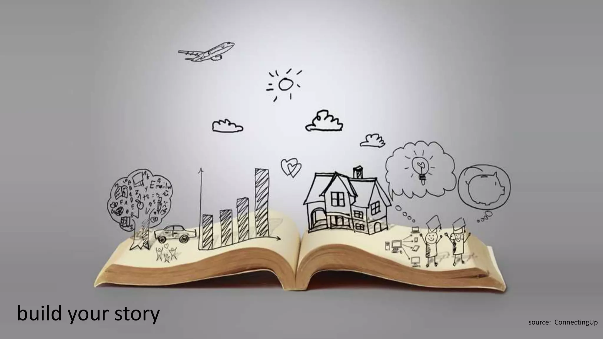 source: ConnectingUp
build your story
 