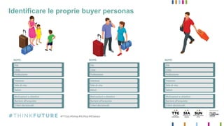 Identificare le proprie buyer personas
 