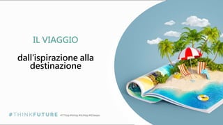 Per una prenotazione:
45 Touchpoint differenti
36 giorni
mckinsey.com
IL VIAGGIO
dall’ispirazione alla
destinazione
 