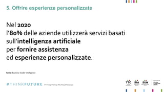 5. Offrire esperienze personalizzate
Nel 2020
l’80% delle aziende utilizzerà servizi basati
sull’intelligenza artificiale
per fornire assistenza
ed esperienze personalizzate.
Fonte: Business Insider Intelligence
 