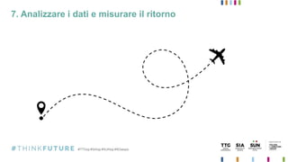 7. Analizzare i dati e misurare il ritorno
 