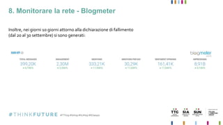 8. Monitorare la rete - Blogmeter
Inoltre, nei giorni 10 giorni attorno alla dichiarazione di fallimento
(dal 20 al 30 settembre) si sono generati:
 