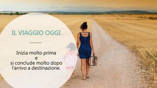 IL VIAGGIO OGGI
Inizia molto prima
e
si conclude molto dopo
l’arrivo a destinazione.
 