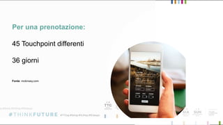 Per una prenotazione:
45 Touchpoint differenti
36 giorni
mckinsey.com
Per una prenotazione:
45 Touchpoint differenti
36 giorni
Fonte: mckinsey.com
 