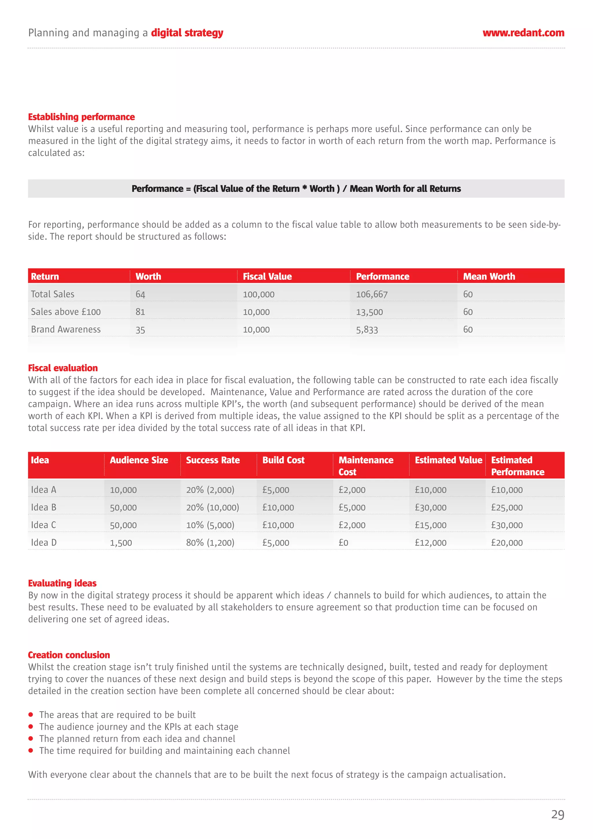 Planning and managing a digital strategy                                                                           www.redant.com




Establishing performance
Whilst value is a useful reporting and measuring tool, performance is perhaps more useful. Since performance can only be
measured in the light of the digital strategy aims, it needs to factor in worth of each return from the worth map. Performance is
calculated as:


                          Performance = (Fiscal Value of the Return * Worth ) / Mean Worth for all Returns


For reporting, performance should be added as a column to the fiscal value table to allow both measurements to be seen side-by-
side. The report should be structured as follows:



Return                      Worth                      Fiscal Value                Performance                Mean Worth
Total Sales                 64                         100,000                     106,667                    60
Sales above £100            81                         10,000                      13,500                     60
Brand Awareness             35                         10,000                      5,833                      60


Fiscal evaluation
With all of the factors for each idea in place for fiscal evaluation, the following table can be constructed to rate each idea fiscally
to suggest if the idea should be developed. Maintenance, Value and Performance are rated across the duration of the core
campaign. Where an idea runs across multiple KPI’s, the worth (and subsequent performance) should be derived of the mean
worth of each KPI. When a KPI is derived from multiple ideas, the value assigned to the KPI should be split as a percentage of the
total success rate per idea divided by the total success rate of all ideas in that KPI.


Idea                Audience Size       Success Rate       Build Cost         Maintenance         Estimated Value Estimated
                                                                              Cost                                Performance
Idea A              10,000              20% (2,000)        £5,000             £2,000              £10,000            £10,000
Idea B              50,000              20% (10,000)       £10,000            £5,000              £30,000            £25,000
Idea C              50,000              10% (5,000)        £10,000            £2,000              £15,000            £30,000
Idea D              1,500               80% (1,200)        £5,000             £0                  £12,000            £20,000



Evaluating ideas
By now in the digital strategy process it should be apparent which ideas / channels to build for which audiences, to attain the
best results. These need to be evaluated by all stakeholders to ensure agreement so that production time can be focused on
delivering one set of agreed ideas.


Creation conclusion
Whilst the creation stage isn’t truly finished until the systems are technically designed, built, tested and ready for deployment
trying to cover the nuances of these next design and build steps is beyond the scope of this paper. However by the time the steps
detailed in the creation section have been complete all concerned should be clear about:

•   The areas that are required to be built
•   The audience journey and the KPIs at each stage
•   The planned return from each idea and channel
•   The time required for building and maintaining each channel

With everyone clear about the channels that are to be built the next focus of strategy is the campaign actualisation.



                                                                                                                                    29
 