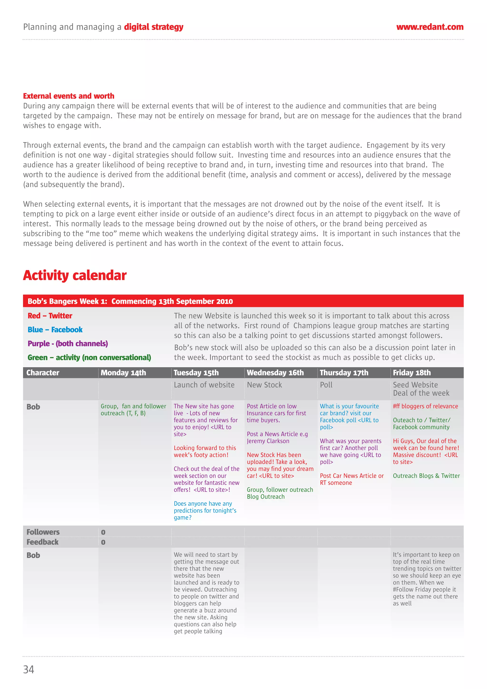 Planning and managing a digital strategy                                                                                           www.redant.com




External events and worth
During any campaign there will be external events that will be of interest to the audience and communities that are being
targeted by the campaign. These may not be entirely on message for brand, but are on message for the audiences that the brand
wishes to engage with.

Through external events, the brand and the campaign can establish worth with the target audience. Engagement by its very
definition is not one way - digital strategies should follow suit. Investing time and resources into an audience ensures that the
audience has a greater likelihood of being receptive to brand and, in turn, investing time and resources into that brand. The
worth to the audience is derived from the additional benefit (time, analysis and comment or access), delivered by the message
(and subsequently the brand).

When selecting external events, it is important that the messages are not drowned out by the noise of the event itself. It is
tempting to pick on a large event either inside or outside of an audience’s direct focus in an attempt to piggyback on the wave of
interest. This normally leads to the message being drowned out by the noise of others, or the brand being perceived as
subscribing to the “me too” meme which weakens the underlying digital strategy aims. It is important in such instances that the
message being delivered is pertinent and has worth in the context of the event to attain focus.



Activity calendar
 Bob’s Bangers Week 1: Commencing 13th September 2010
 Red – Twitter                                   The new Website is launched this week so it is important to talk about this across
 Blue – Facebook                                 all of the networks. First round of Champions league group matches are starting
                                                 so this can also be a talking point to get discussions started amongst followers.
 Purple - (both channels)                        Bob’s new stock will also be uploaded so this can also be a discussion point later in
 Green – activity (non conversational)           the week. Important to seed the stockist as much as possible to get clicks up.
 Character             Monday 14th               Tuesday 15th                Wednesday 16th             Thursday 17th             Friday 18th
                                                 Launch of website           New Stock                  Poll                      Seed Website
                                                                                                                                  Deal of the week
 Bob                   Group, fan and follower   The New site has gone       Post Article on low        What is your favourite    #ff bloggers of relevance
                       outreach (T, F, B)        live - Lots of new          Insurance cars for first   car brand? visit our
                                                 features and reviews for    time buyers.               Facebook poll <URL to     Outeach to / Twitter/
                                                 you to enjoy! <URL to                                  poll>                     Facebook community
                                                 site>                       Post a News Article e.g
                                                                             Jeremy Clarkson            What was your parents     Hi Guys, Our deal of the
                                                 Looking forward to this                                first car? Another poll   week can be found here!
                                                 week’s footy action!        New Stock Has been         we have going <URL to     Massive discount! <URL
                                                                             uploaded! Take a look,     poll>                     to site>
                                                 Check out the deal of the   you may find your dream
                                                 week section on our         car! <URL to site>       Post Car News Article or    Outreach Blogs & Twitter
                                                 website for fantastic new                            RT someone
                                                 offers! <URL to site>!      Group, follower outreach
                                                                             Blog Outreach
                                                 Does anyone have any
                                                 predictions for tonight’s
                                                 game?

 Followers             0
 Feedback              0
 Bob                                             We will need to start by                                                         It’s important to keep on
                                                 getting the message out                                                          top of the real time
                                                 there that the new                                                               trending topics on twitter
                                                 website has been                                                                 so we should keep an eye
                                                 launched and is ready to                                                         on them. When we
                                                 be viewed. Outreaching                                                           #Follow Friday people it
                                                 to people on twitter and                                                         gets the name out there
                                                 bloggers can help                                                                as well
                                                 generate a buzz around
                                                 the new site. Asking
                                                 questions can also help
                                                 get people talking




34
 