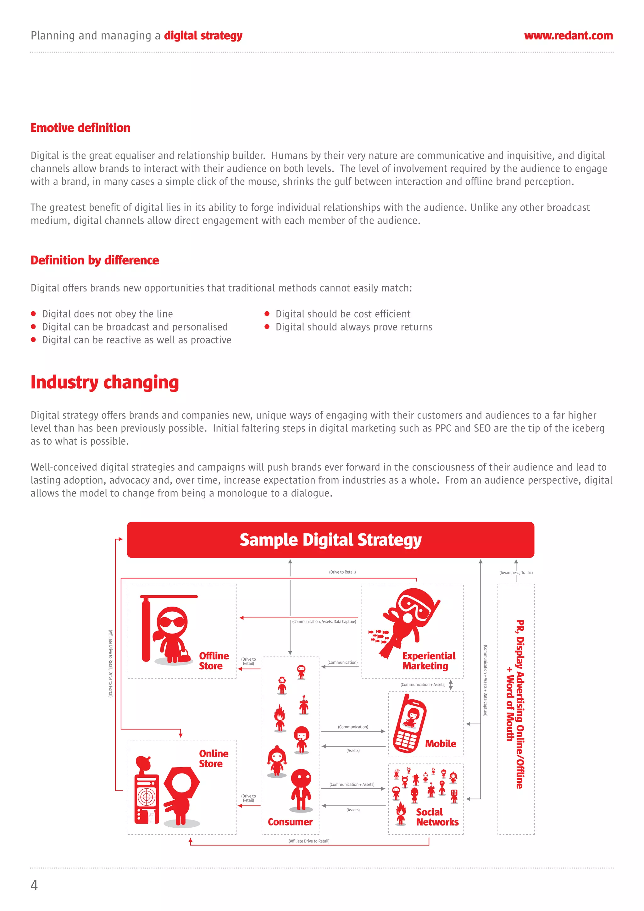 Planning and managing a digital strategy                                                                                                                                                                                                                          www.redant.com




Emotive definition

Digital is the great equaliser and relationship builder. Humans by their very nature are communicative and inquisitive, and digital
channels allow brands to interact with their audience on both levels. The level of involvement required by the audience to engage
with a brand, in many cases a simple click of the mouse, shrinks the gulf between interaction and offline brand perception.

The greatest benefit of digital lies in its ability to forge individual relationships with the audience. Unlike any other broadcast
medium, digital channels allow direct engagement with each member of the audience.


Definition by difference

Digital offers brands new opportunities that traditional methods cannot easily match:

• Digital does not obey the line                                                       • Digital should be cost efficient
• Digital can be broadcast and personalised                                            • Digital should always prove returns
• Digital can be reactive as well as proactive



Industry changing
Digital strategy offers brands and companies new, unique ways of engaging with their customers and audiences to a far higher
level than has been previously possible. Initial faltering steps in digital marketing such as PPC and SEO are the tip of the iceberg
as to what is possible.

Well-conceived digital strategies and campaigns will push brands ever forward in the consciousness of their audience and lead to
lasting adoption, advocacy and, over time, increase expectation from industries as a whole. From an audience perspective, digital
allows the model to change from being a monologue to a dialogue.



                                                                           Sample Digital Strategy
                                                                                                                      (Drive to Retail)                                                                               (Awareness, Traffic)
                                                                                                                                                                                                                         PR, Display Advertising Online/Offline




                                                                                              (Communication, Assets, Data Capture)
                  (Affiliate Drive to Retail, Drive to Portal)




                                                                                                                                                                            (Communication + Assets + Data Capture)




                                                                 Offline   (Drive to
                                                                                                                     (Communication)
                                                                                                                                                  Experiential
                                                                            Retail)
                                                                 Store                                                                            Marketing
                                                                                                                                                                                                                                    + Word of Mouth




                                                                                                                                                 (Communication + Assets)




                                                                                                                           (Communication)




                                                                                                                                 (Assets)
                                                                                                                                                              Mobile
                                                                 Online
                                                                 Store
                                                                                                                      (Communication + Assets)

                                                                           (Drive to
                                                                            Retail)

                                                                                                                                 (Assets)
                                                                                                                                                         Social
                                                                                       Consumer                                                          Networks
                                                                                            (Affiliate Drive to Retail)




4
 